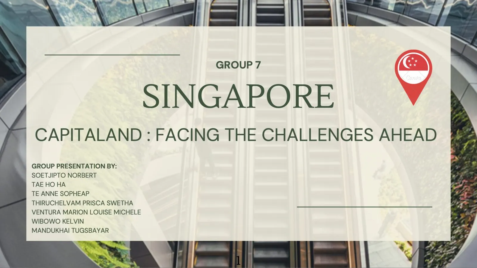 CapitaLand, diapositive 1