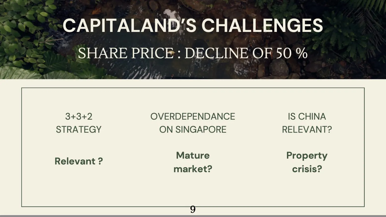 CapitaLand, diapositive 3